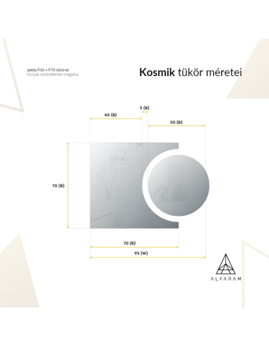 Fürdőszobai tükörkészlet kör és üstökös dekorációs panel -KOSMIK II