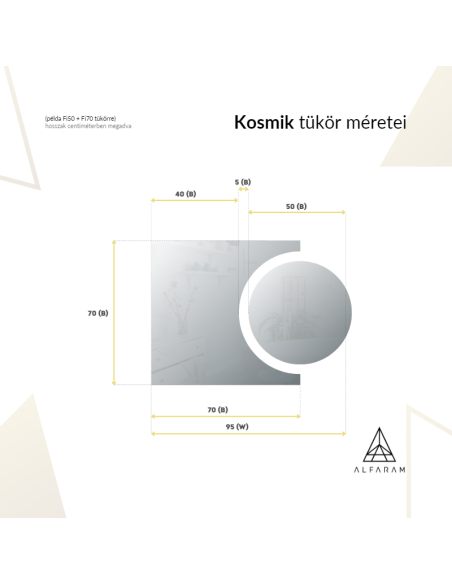 Fürdőszobai tükörkészlet kör és üstökös dekorációs panel -KOSMIK II