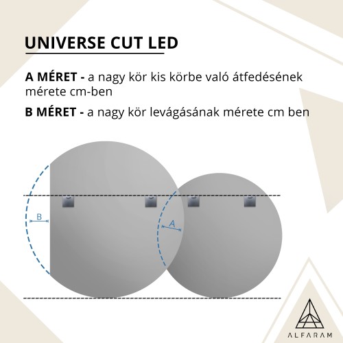 Tükörkészlet megvilágítással - UNIVERSE CUT LED II 2